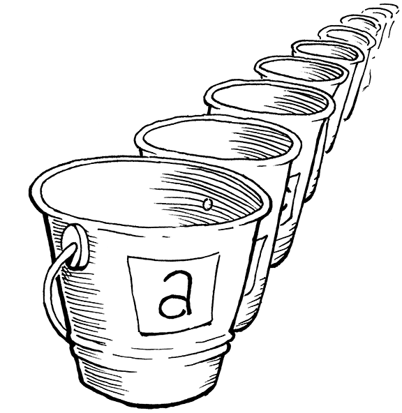 A row of buckets, each labeled with a letter of the alphabet.